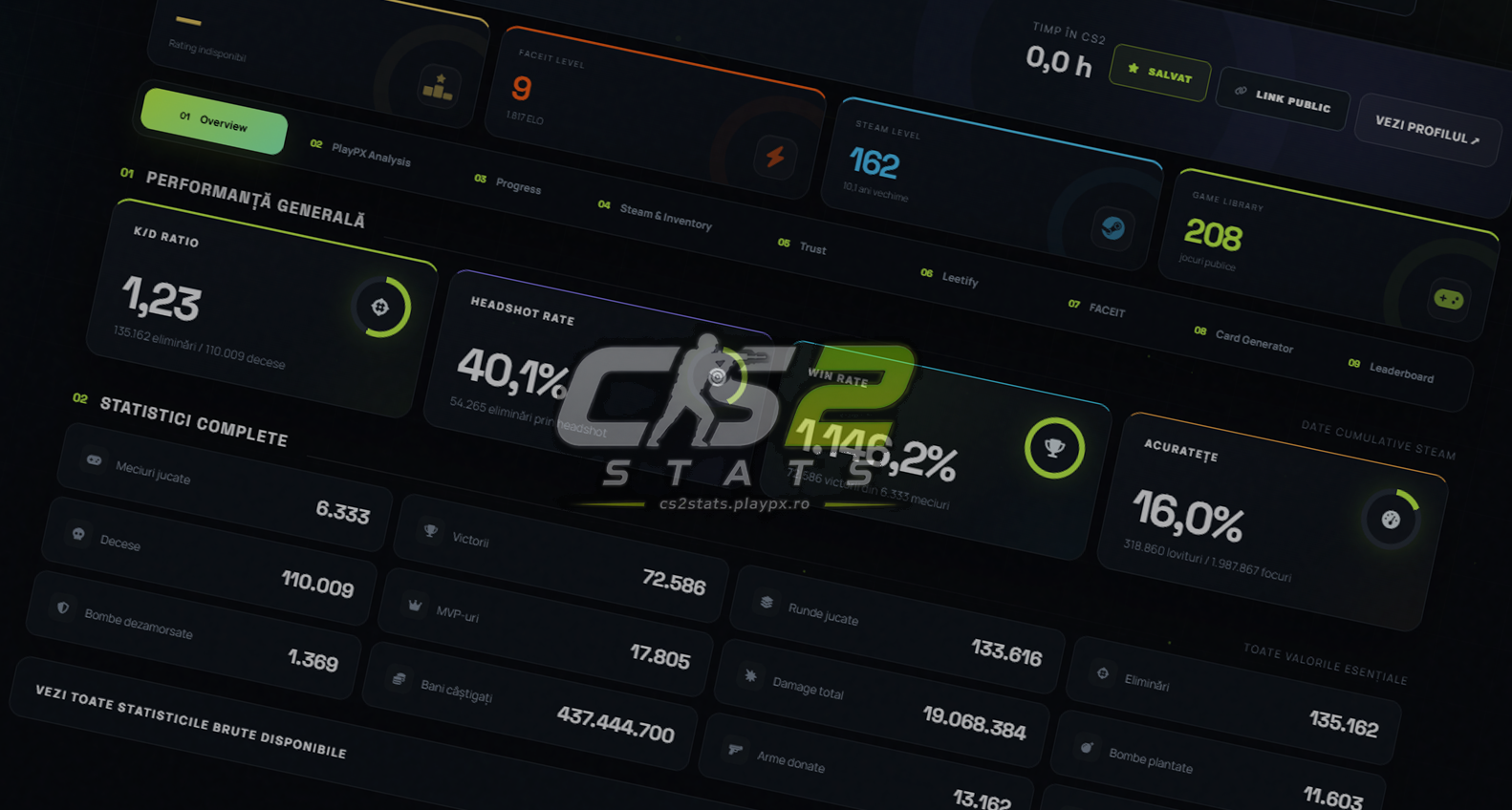 Proiectul CS2 STATS